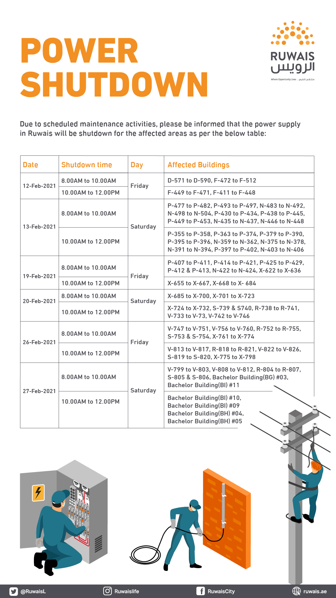 Power Shutdown In Phase 1 Al Dhannah